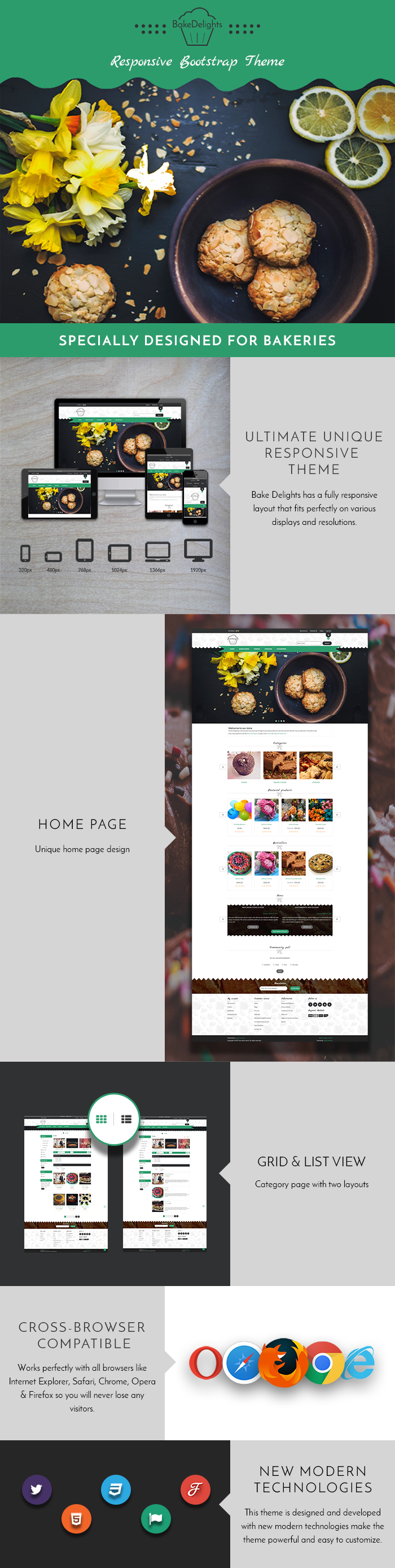Bake-Delights-Theme-Details-image